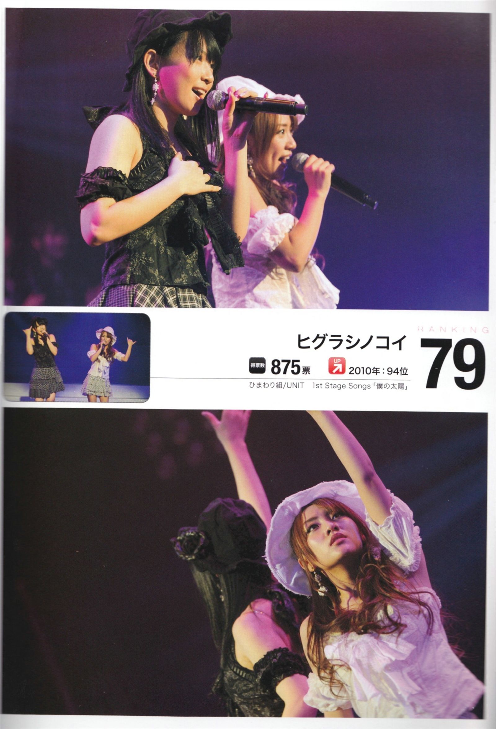 Request Hour Setlist Best 日本美女[PB写真集]