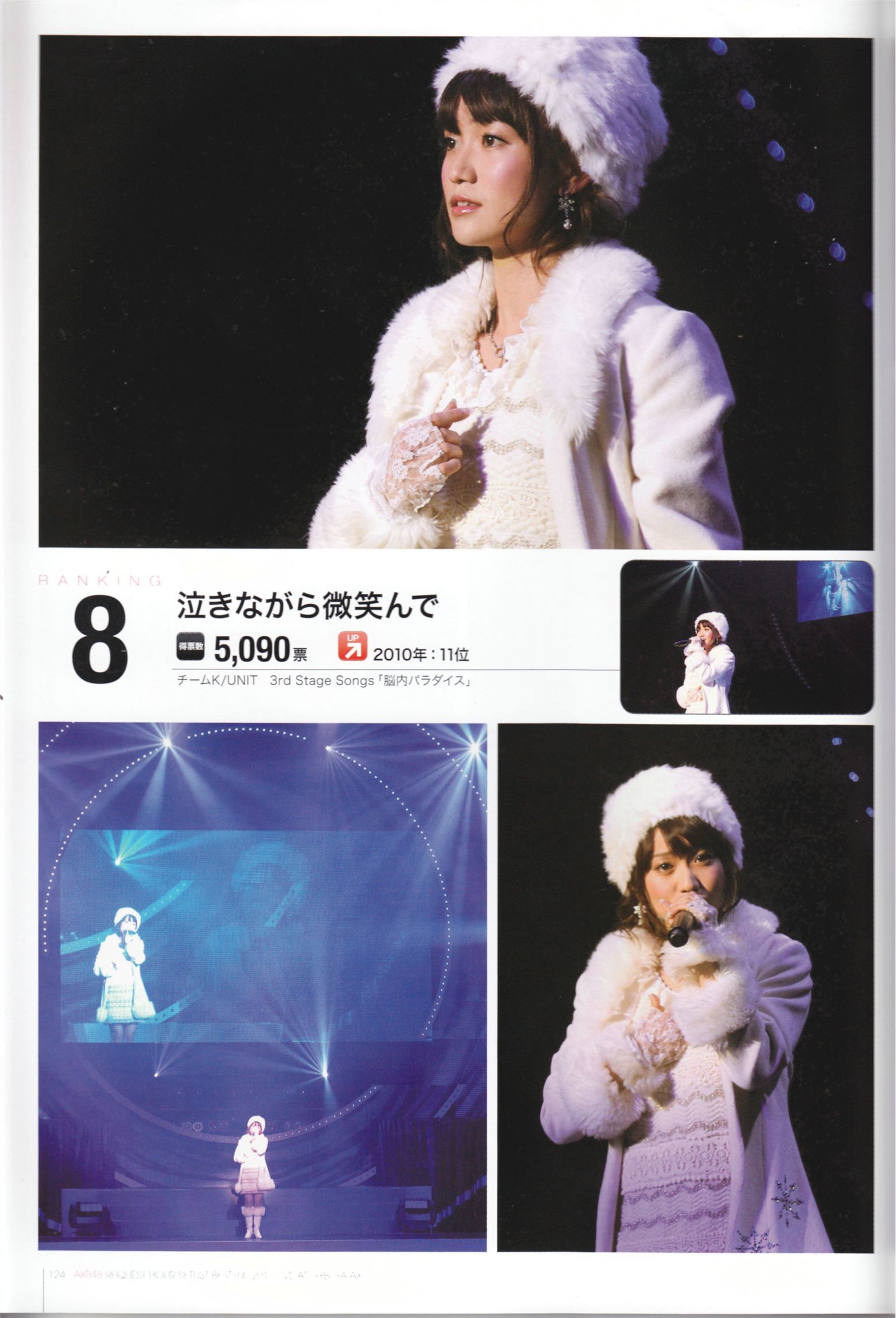 Request Hour Setlist Best 日本美女[PB写真集]