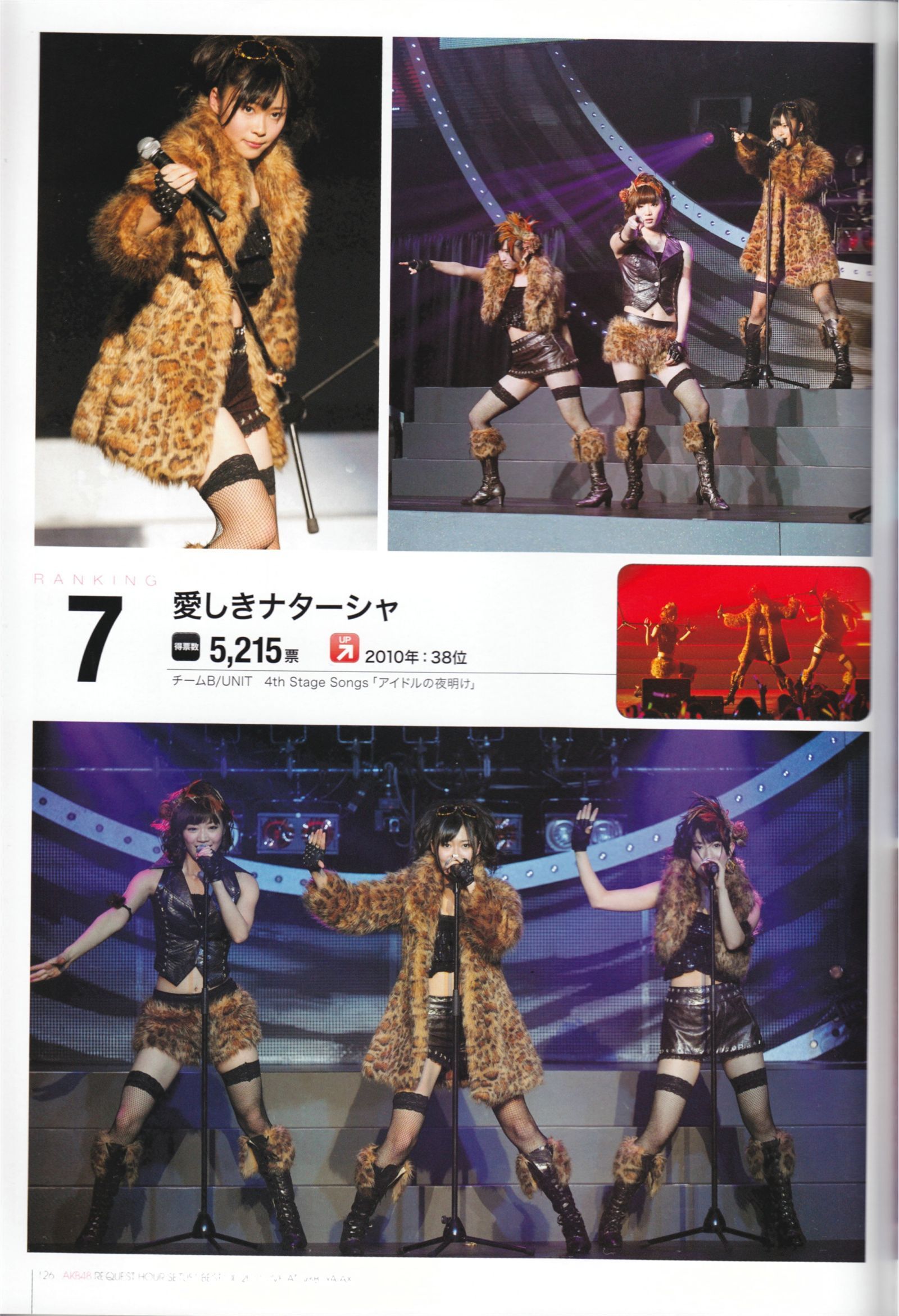 Request Hour Setlist Best 日本美女[PB写真集]