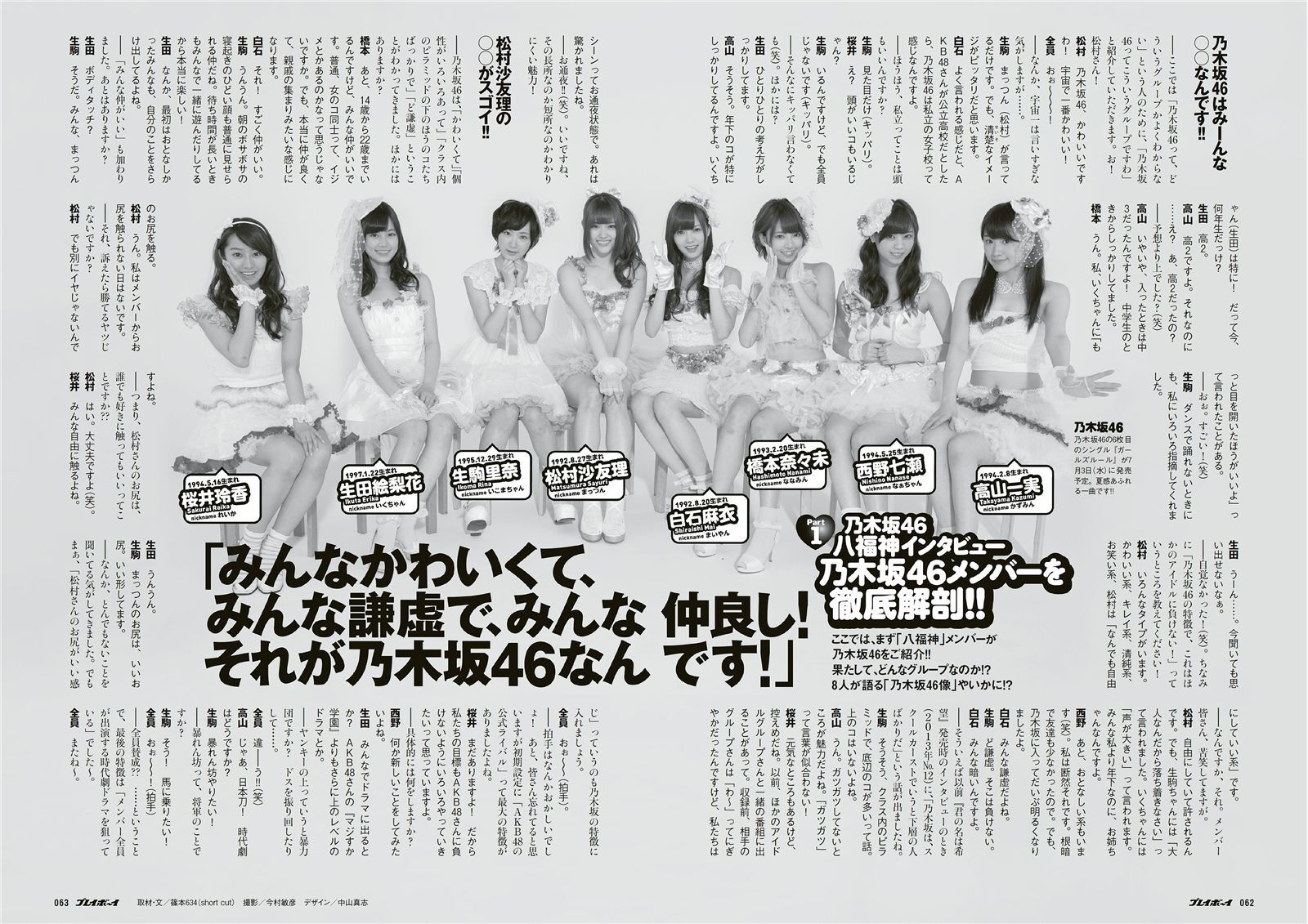 [weekly Playboy] 2013 No.27